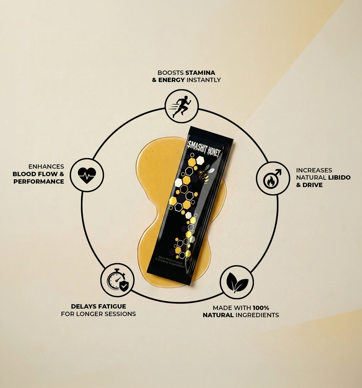 SmashIt Honey Pack of 10
