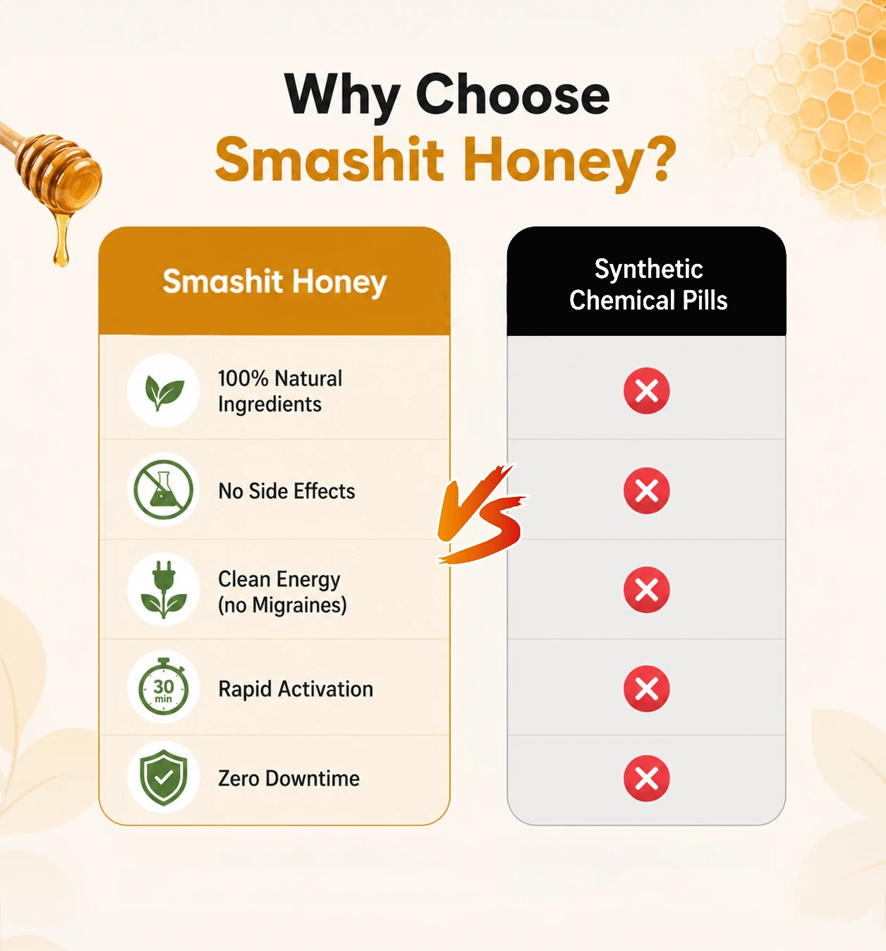 SmashIt Honey Pack of 10